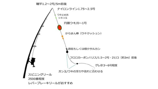 03 dfaa219d 3532 43c9 9b91