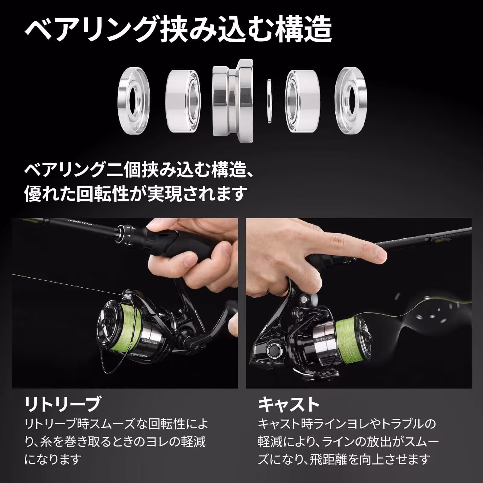 優れた回転性能の構造