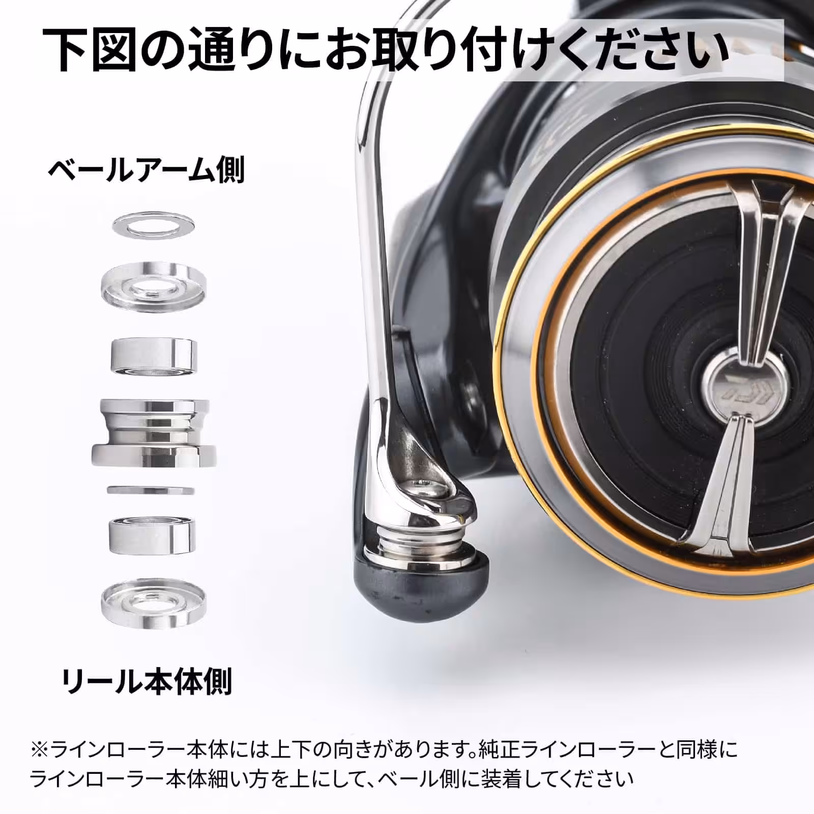 リールの取り付け手順説明