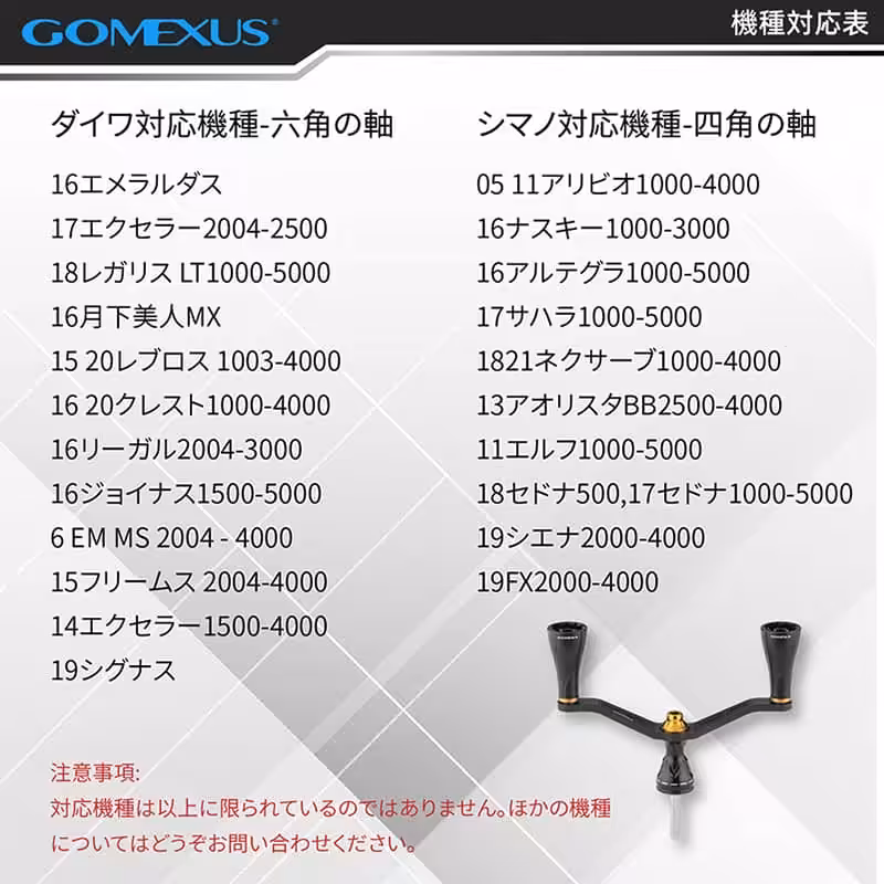 対応機種一覧表