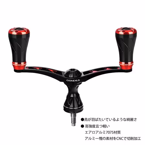 ゴメクサス　ハンドル