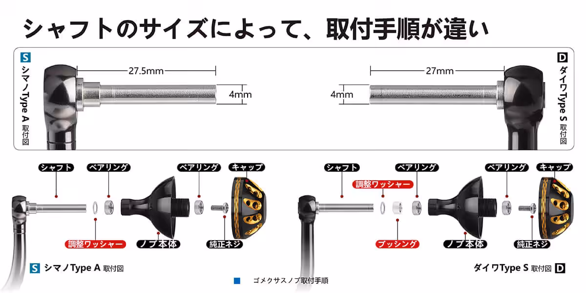 ゴメクサス　ハンドルノブ Aknob