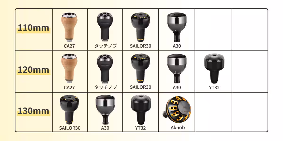 ゴメクサス　ハンドル BDH
