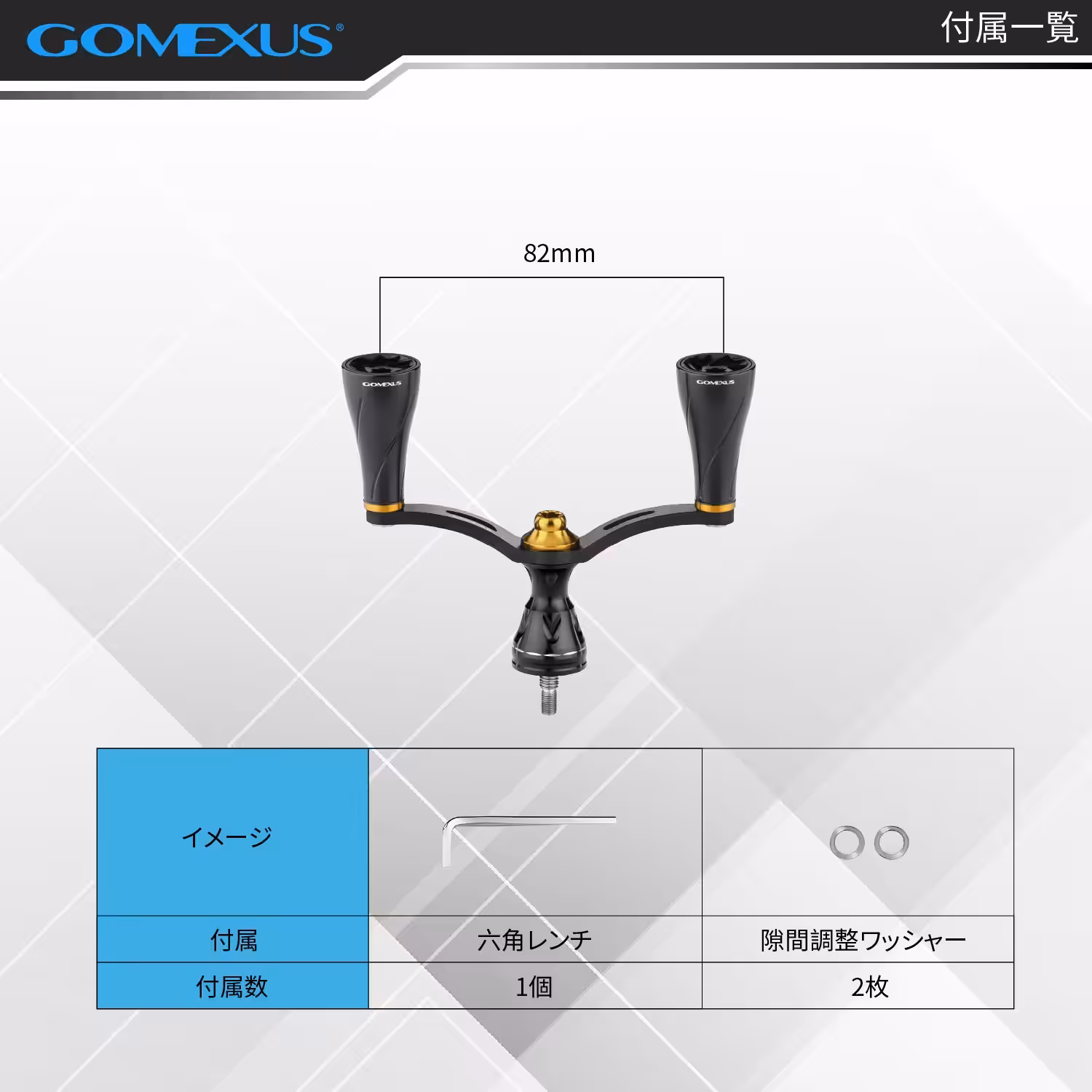 付属品の一覧と説明