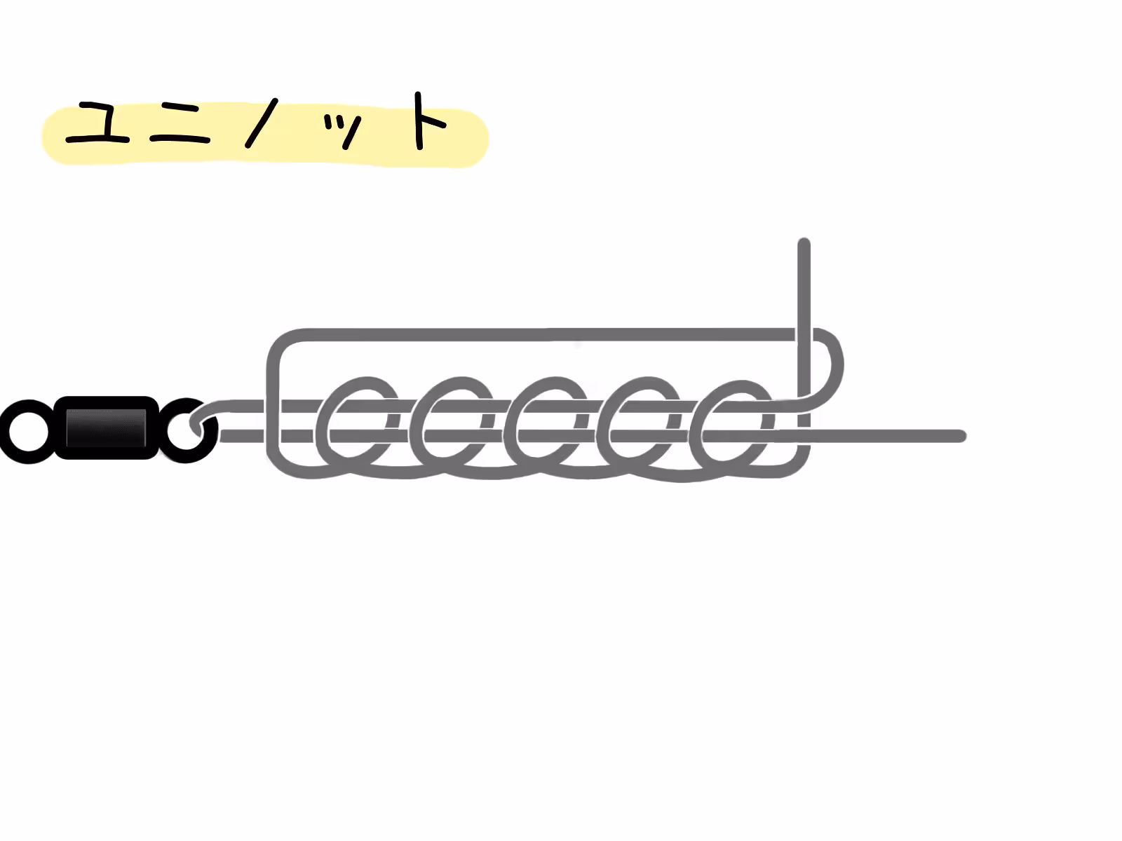 ゴメクサス　ルアー 結び方