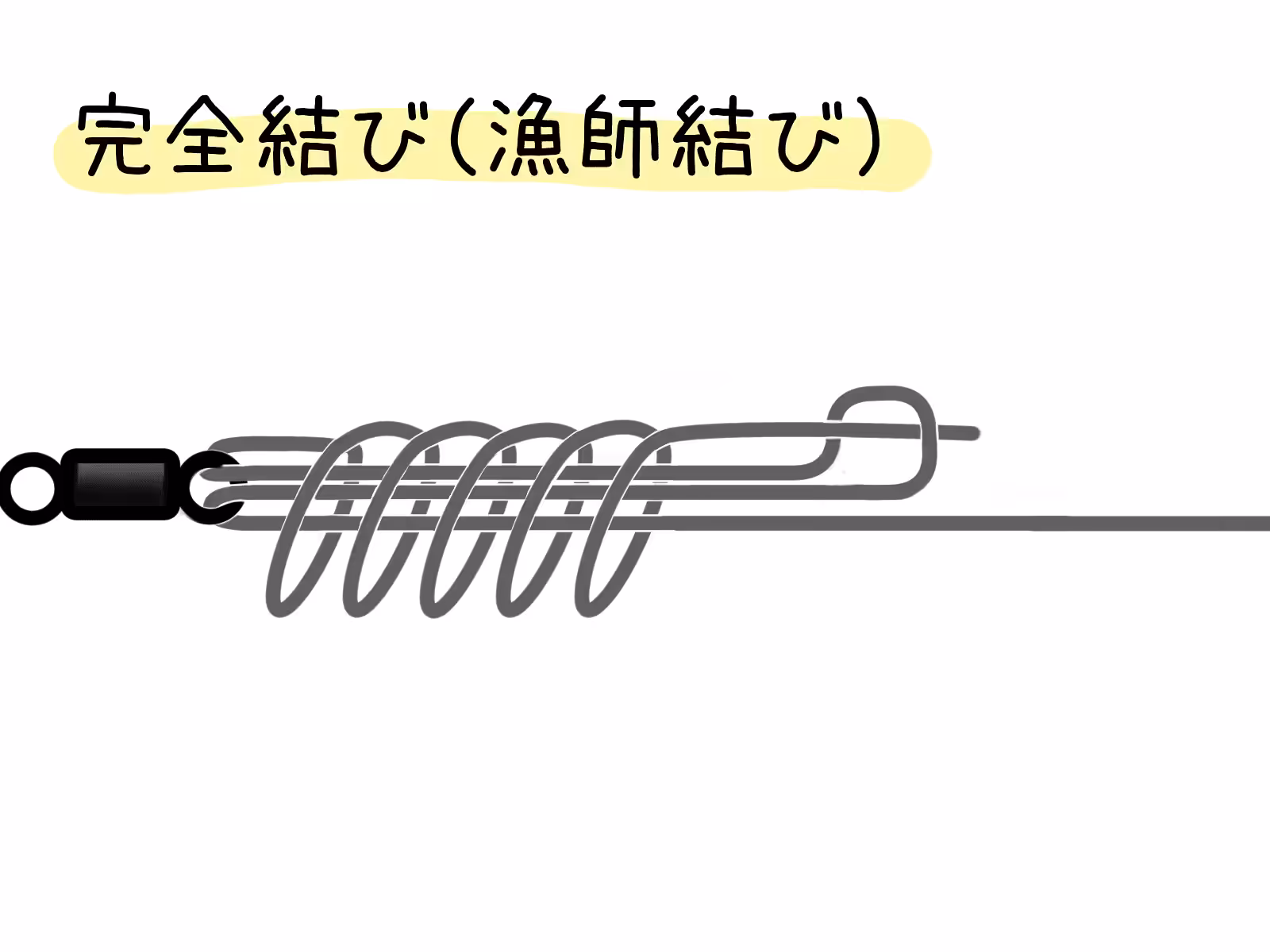 ゴメクサス　ルアー 結び方