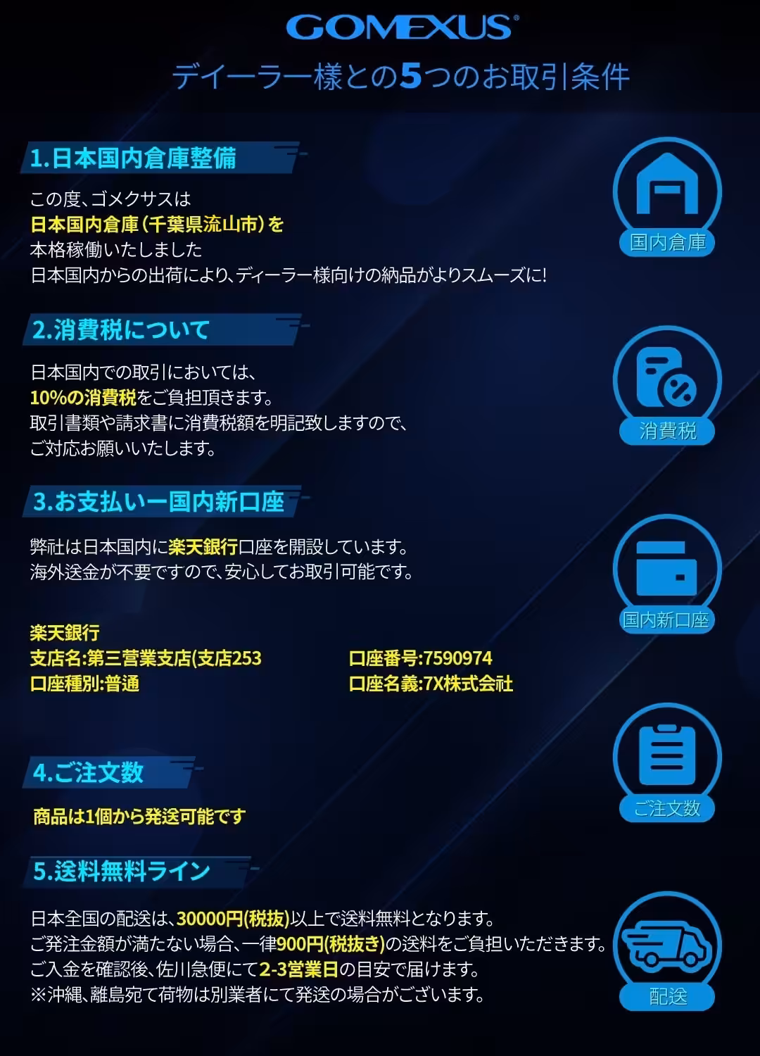 ゴメクサス　代理店